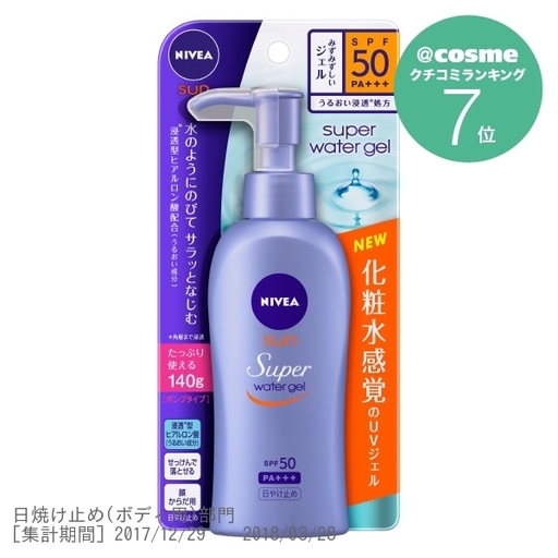 ニベアサン プロテクトウォータージェル SPF50