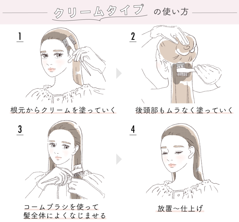 最新版 白髪染めおすすめ人気ランキング選 メンズ用も Arine アリネ