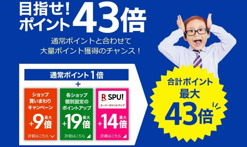 楽天スーパーセールの次回開催はいつ?攻略法やおすすめ目玉商品を徹底